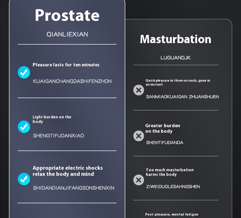 SM Elektrik Şoku Göğüs Klipsi Mastürbatörü Unisex Arka Bahçe Anal Fiş Elektrik Şoku Zıplayan Yumurta Yetişkin Ayar Seks Ürünleri_voghion.com