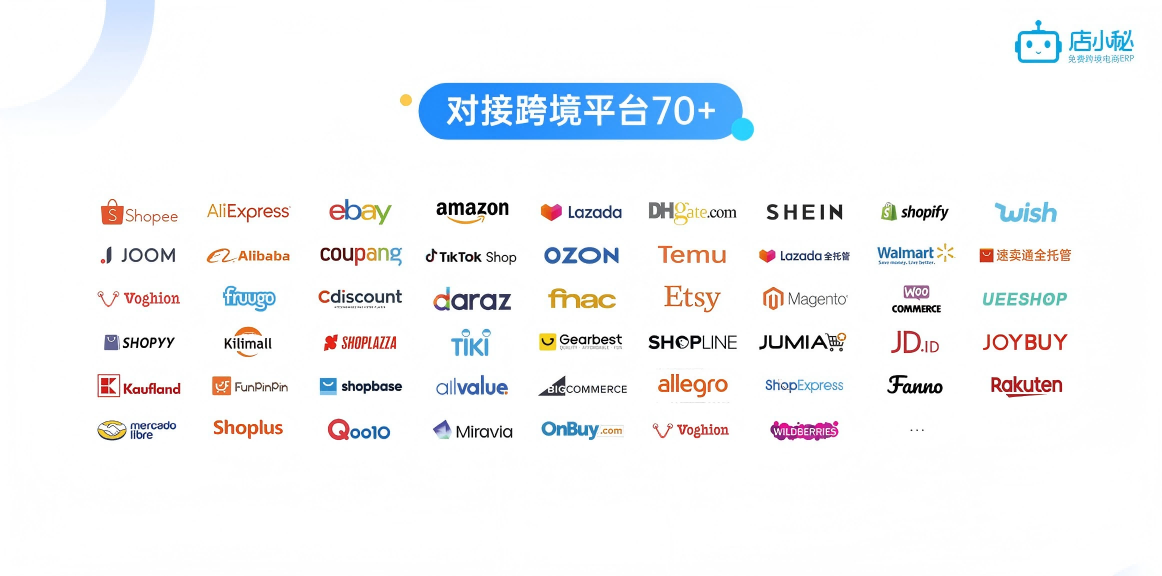 电商多平台刊登软件