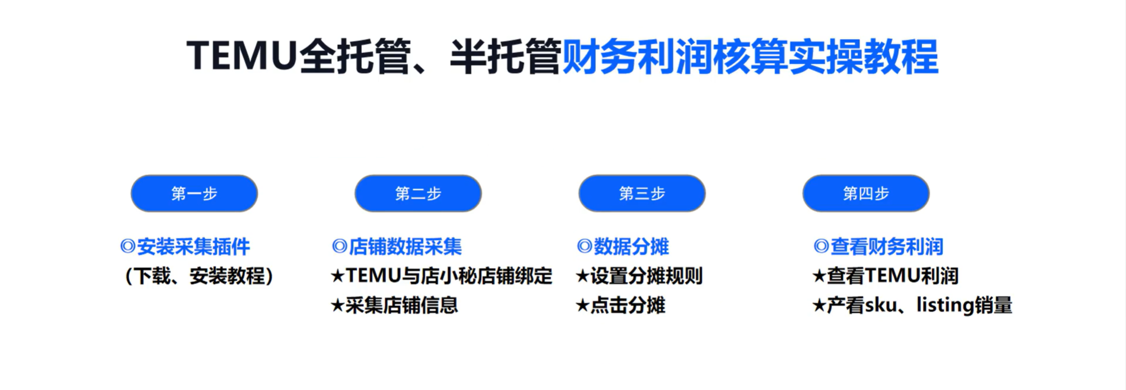 temu半托管利润怎么算