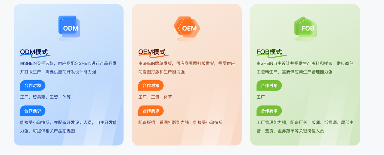 Shein卖家入驻