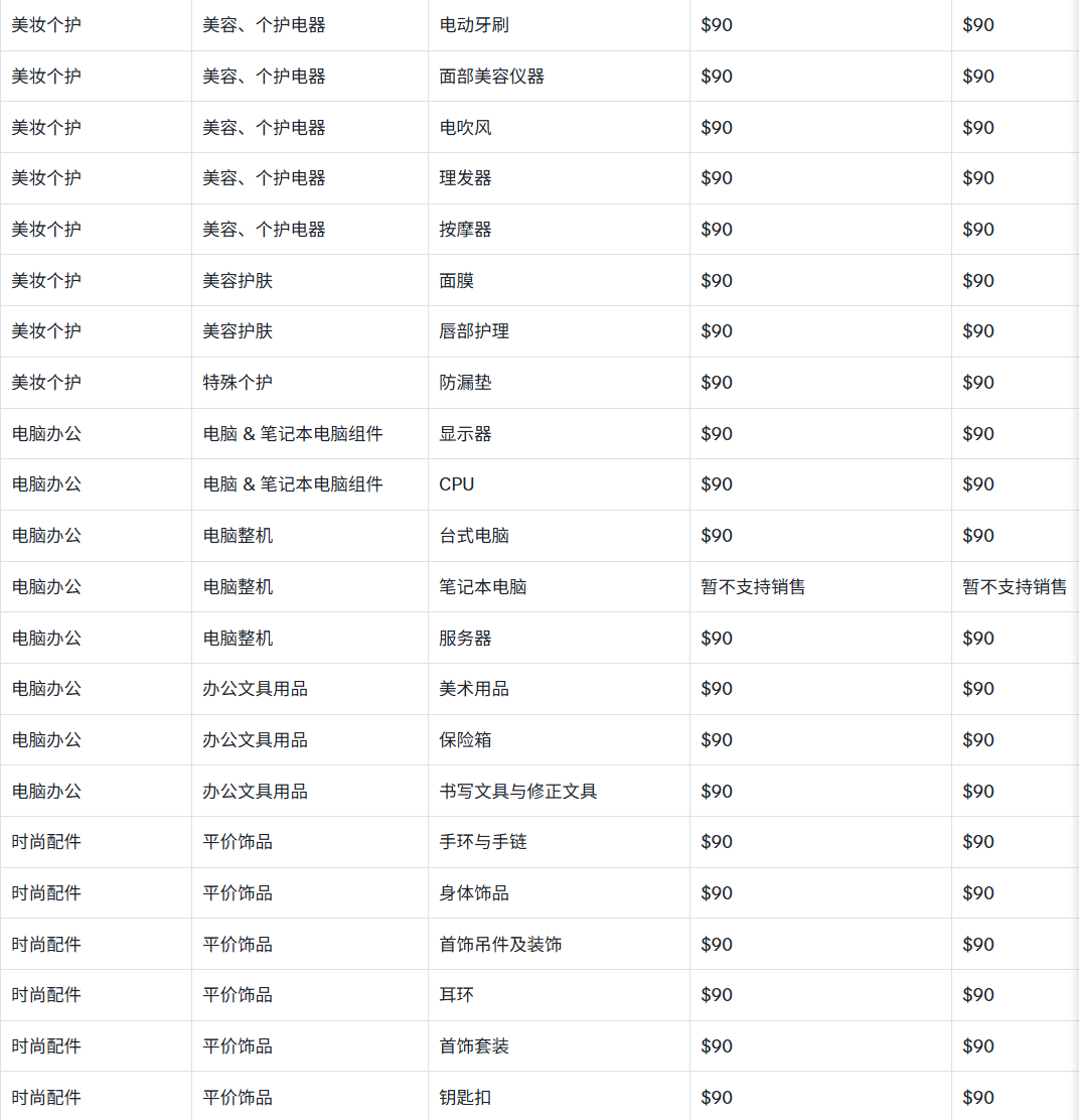 tiktok东南亚入驻