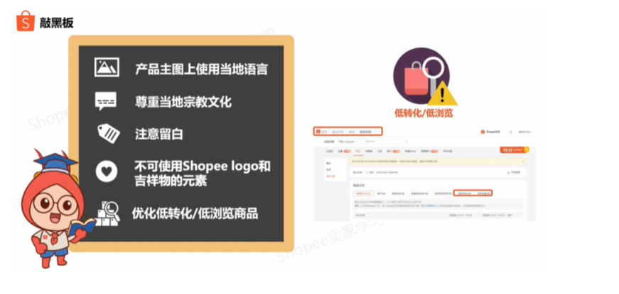shopee专用ERP