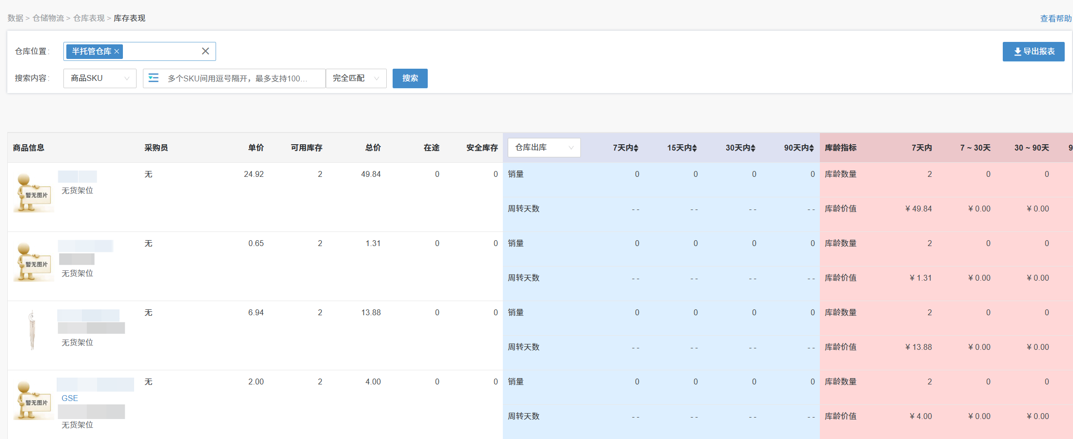 东南亚跨境erp