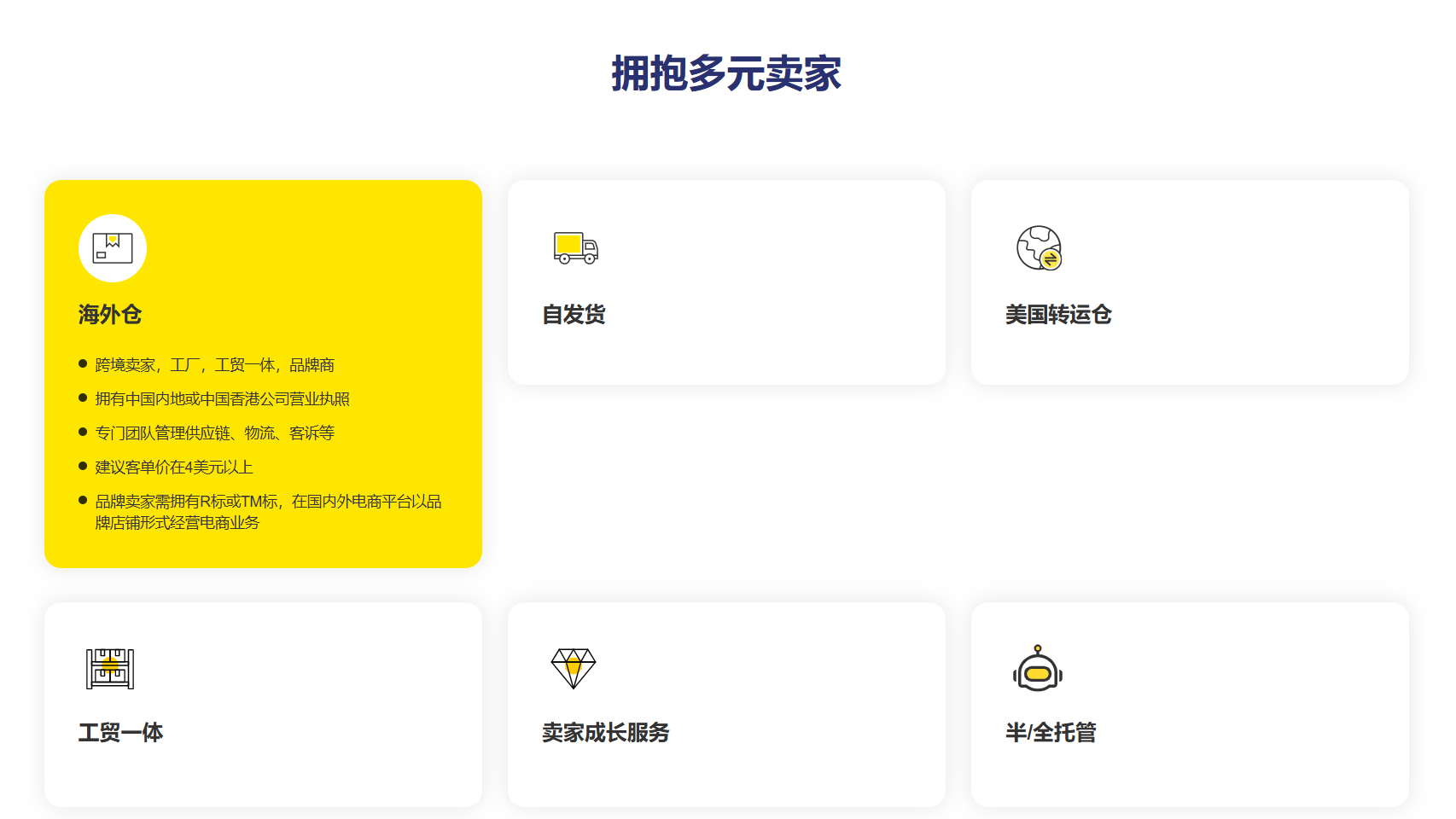 美客多个体户能入驻吗
