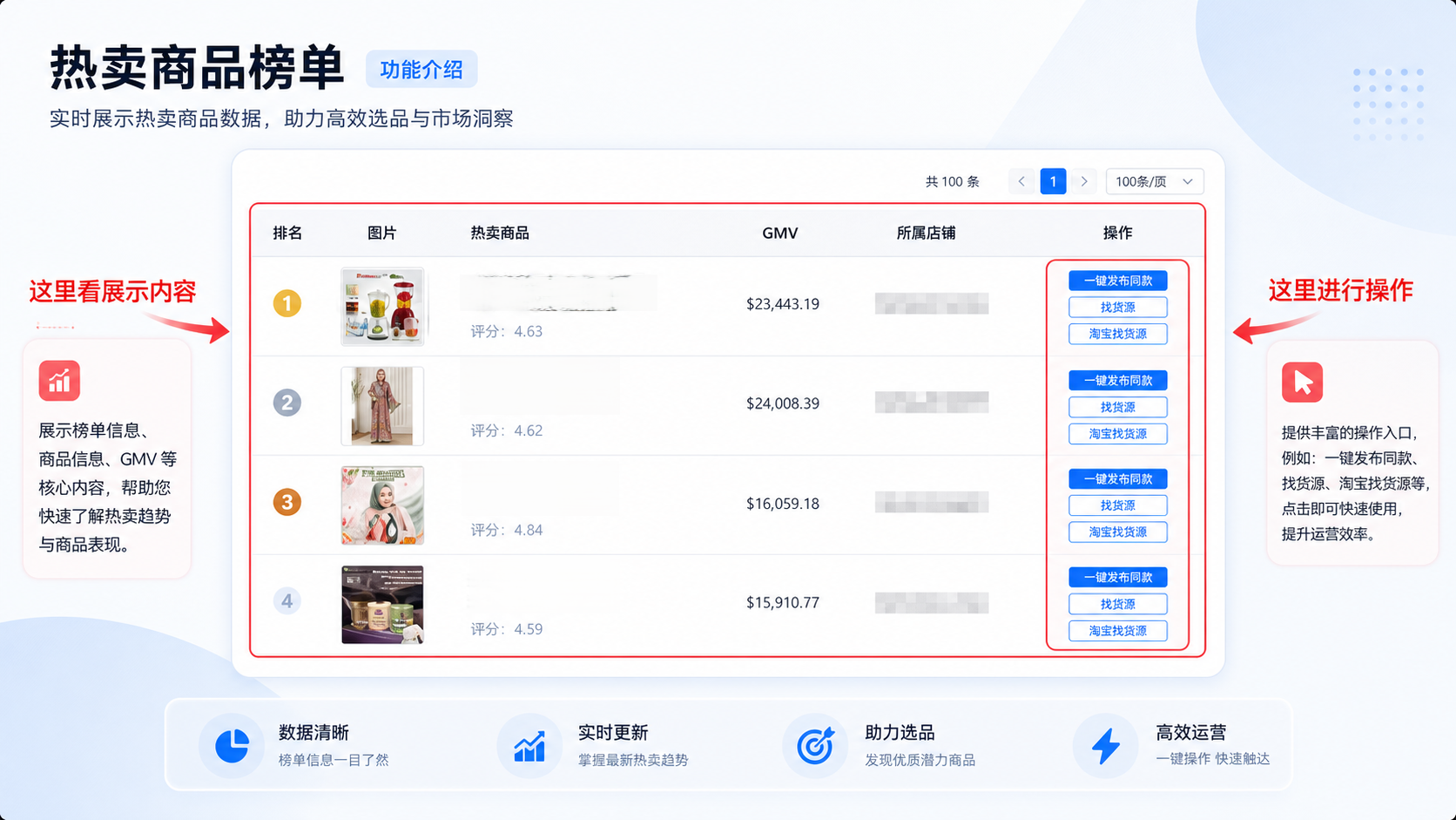 tiktok选品