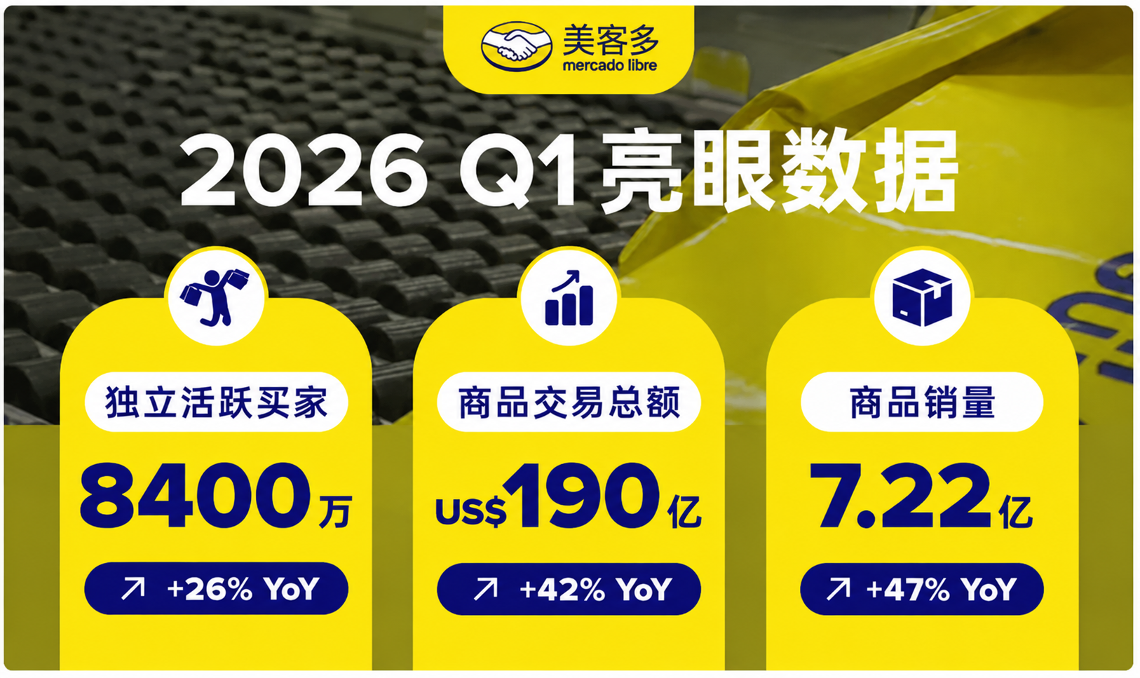 美客多电商平台