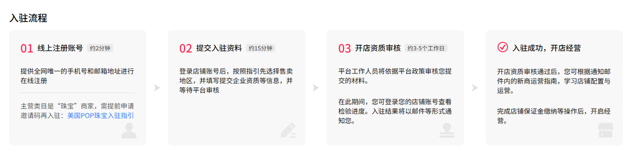 tk店铺开通