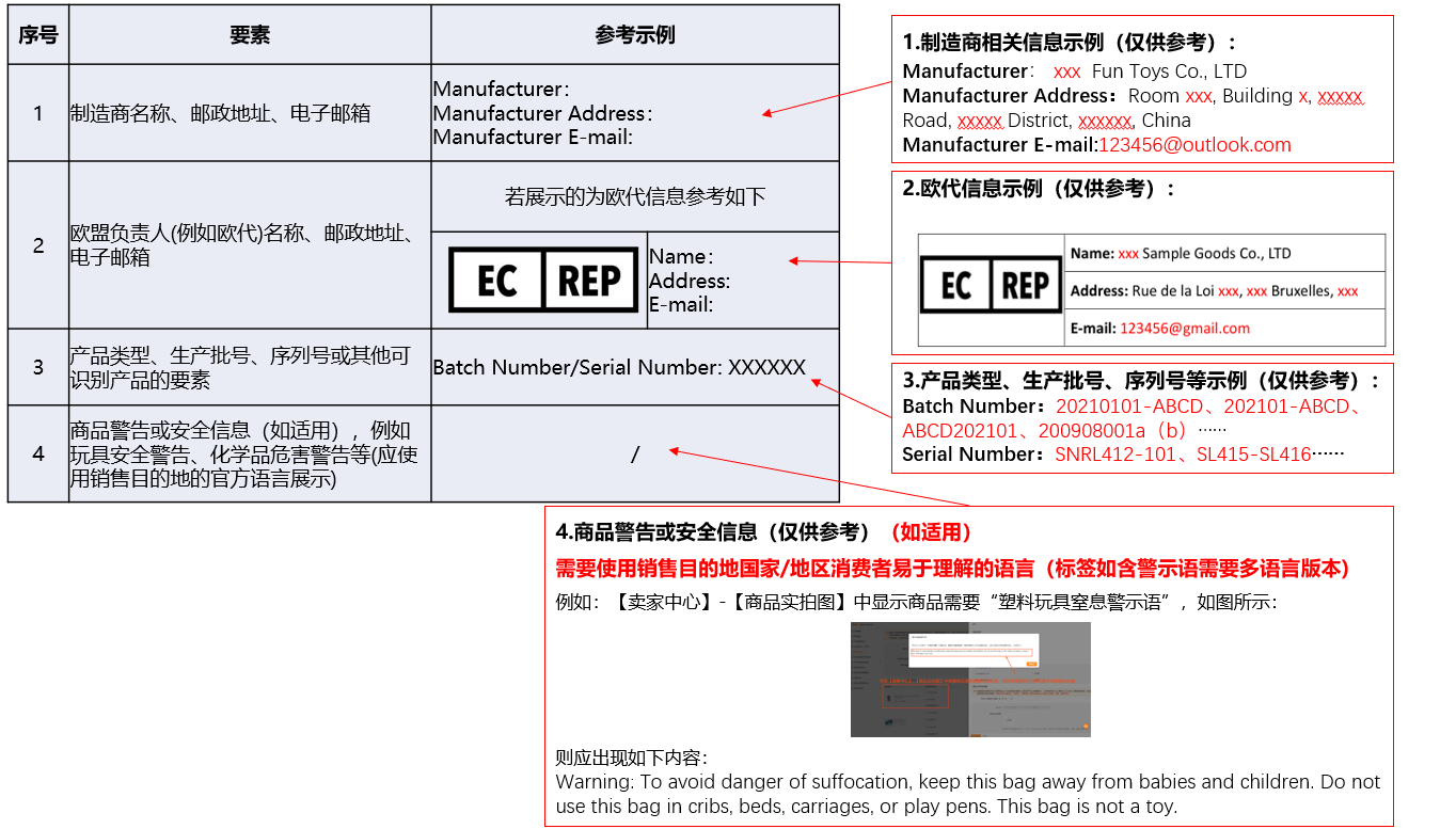 temu欧盟标签模板