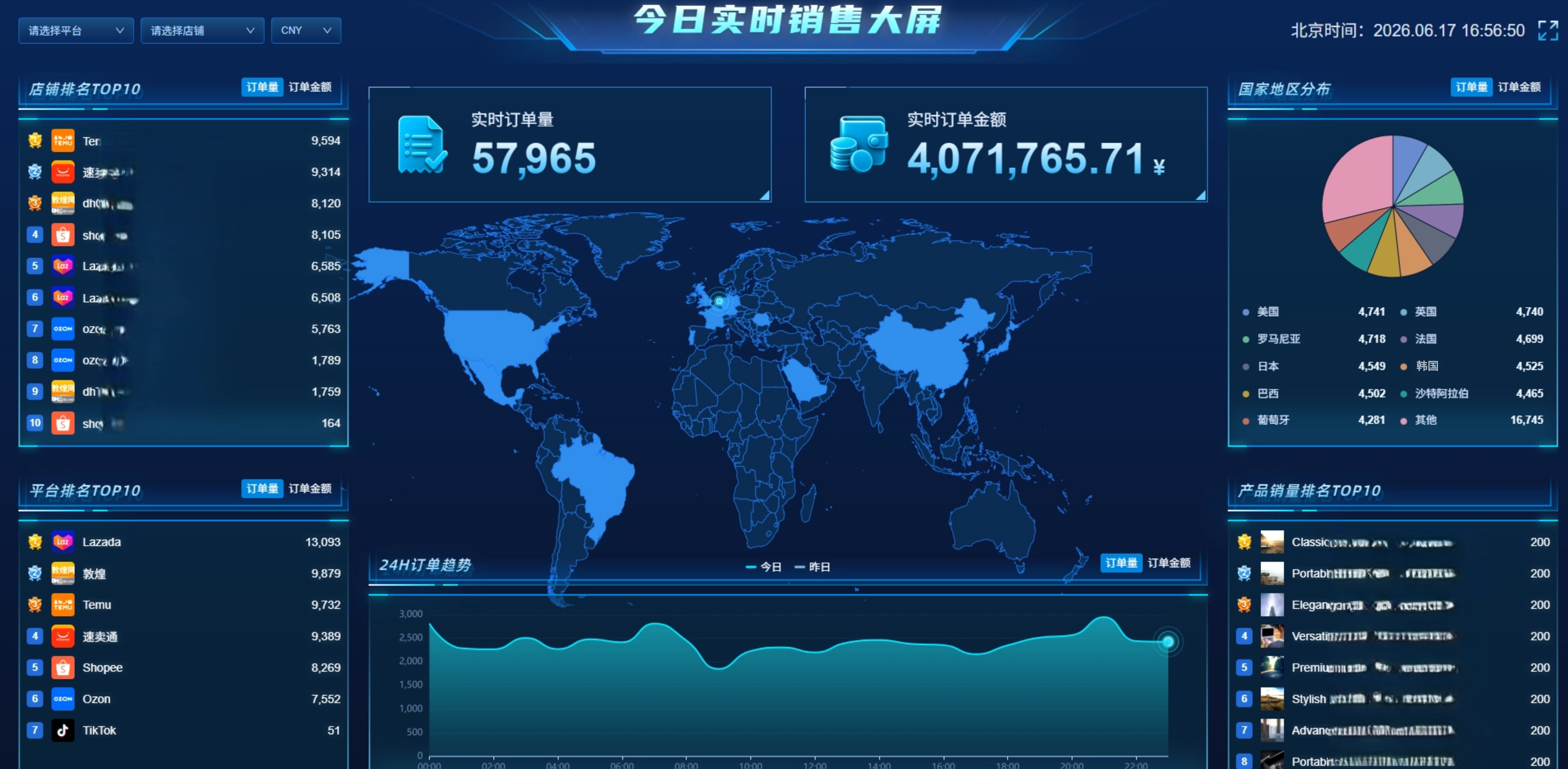 tiktok数据分析软件推荐