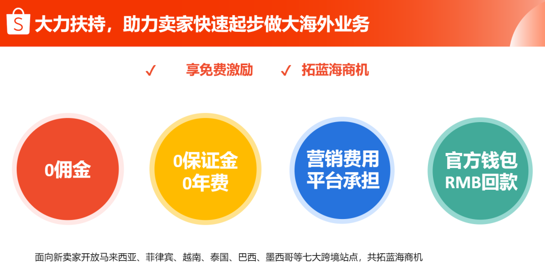 Shopee虾皮轻出海模式