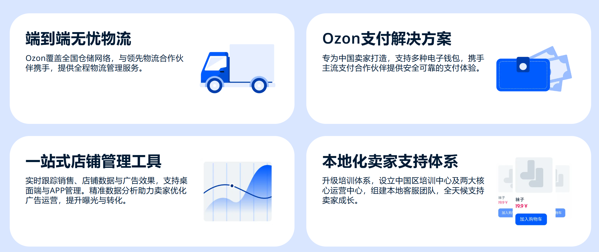 Ozon俄罗斯电商平台官网