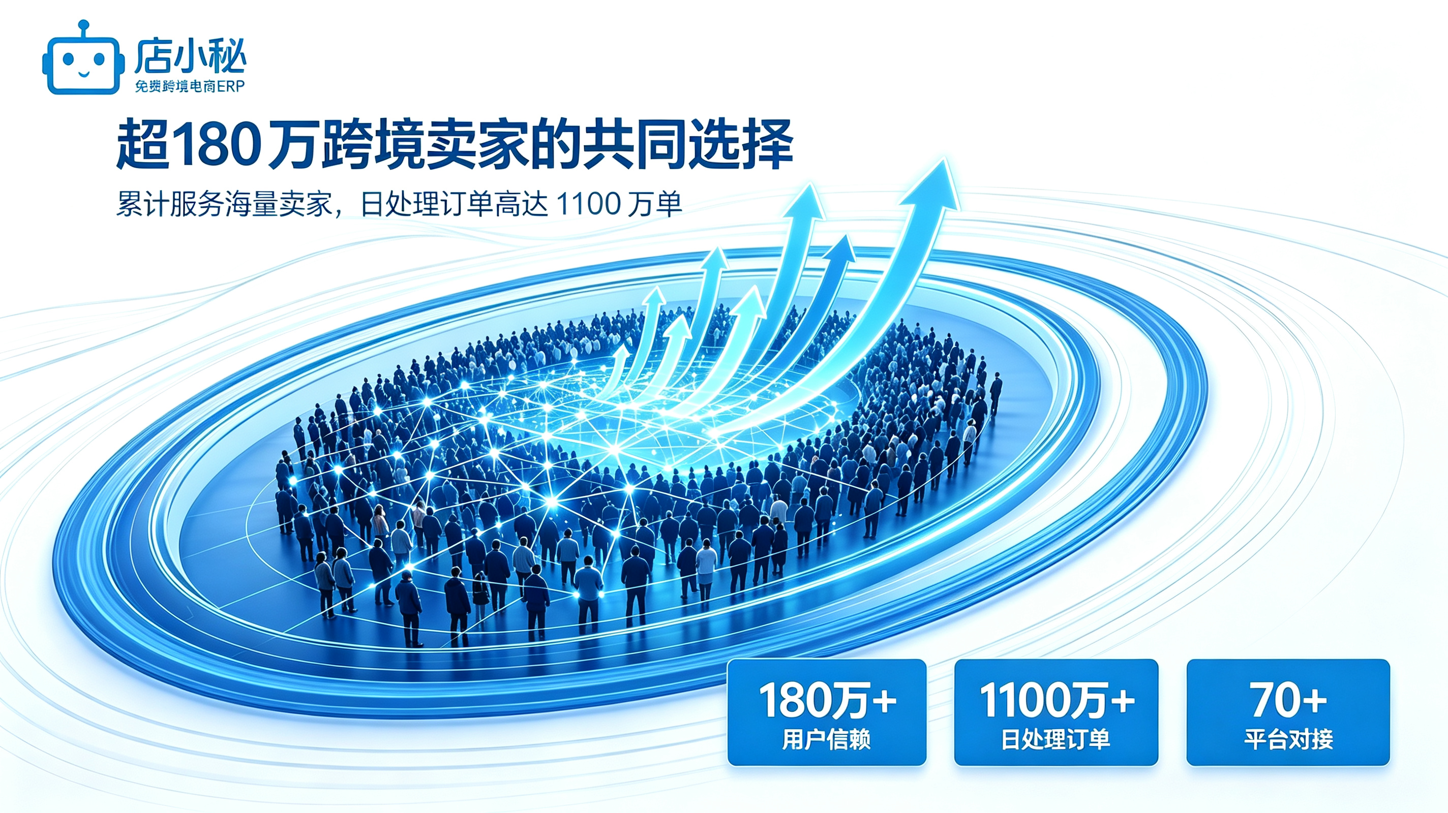 店小秘ERP