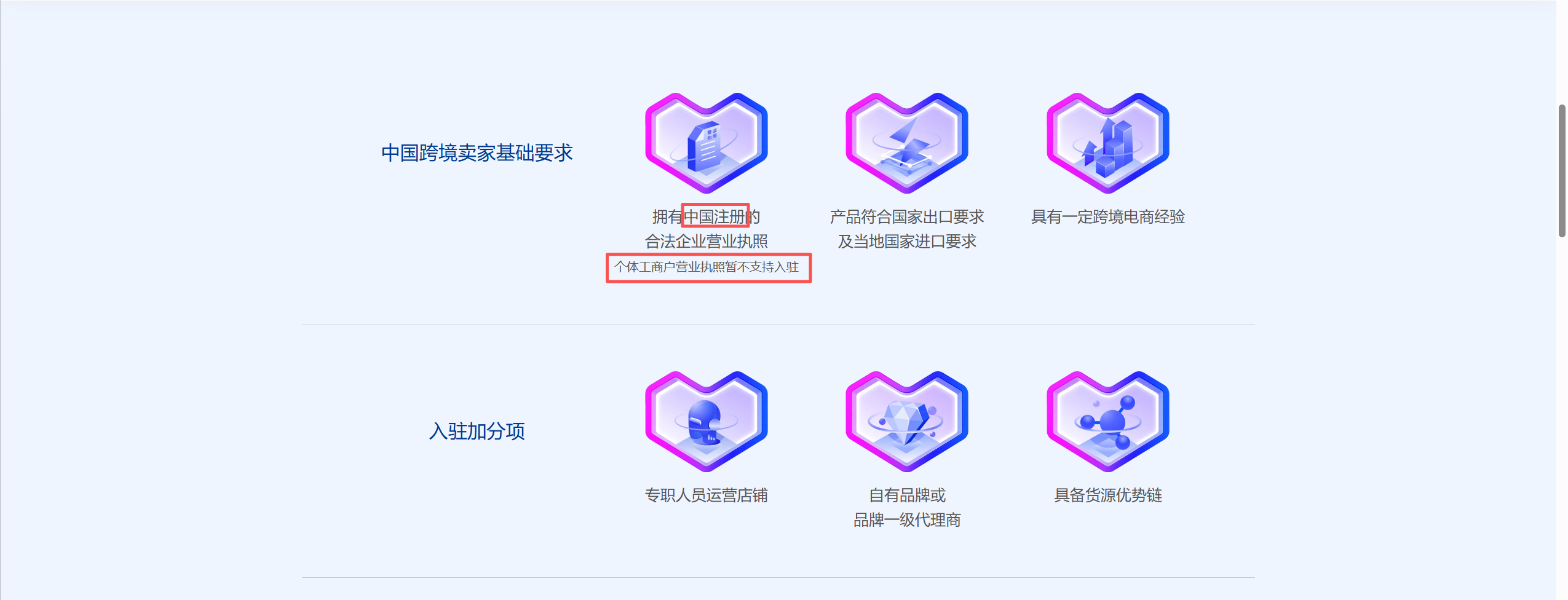 lazada泰国跨境店入驻