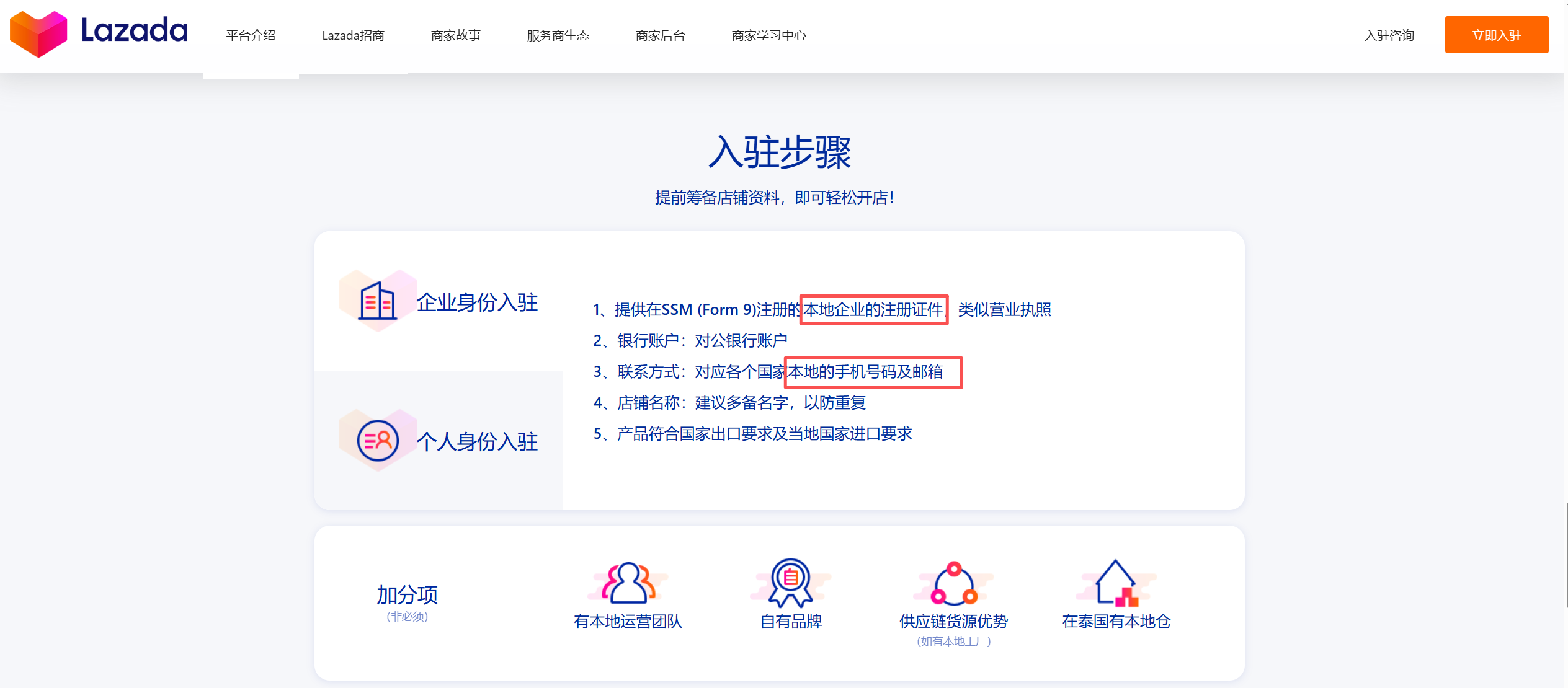 lazada泰国本土店入驻资料