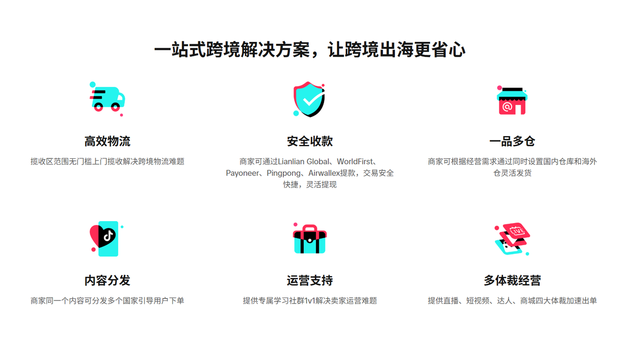 tiktok东南亚小店入驻流程及费用