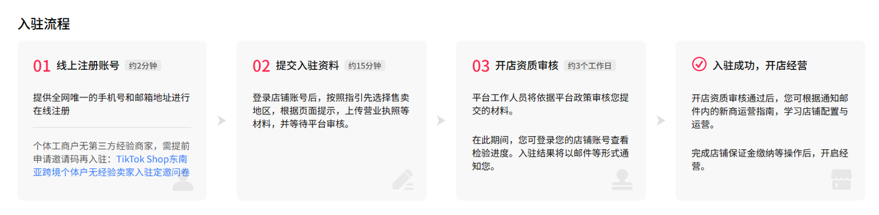 tiktok东南亚开店流程