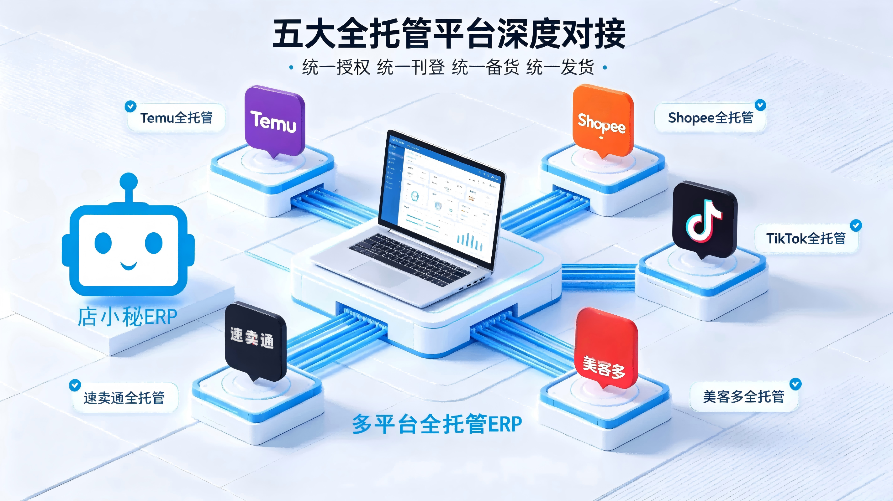 多平台全托管ERP
