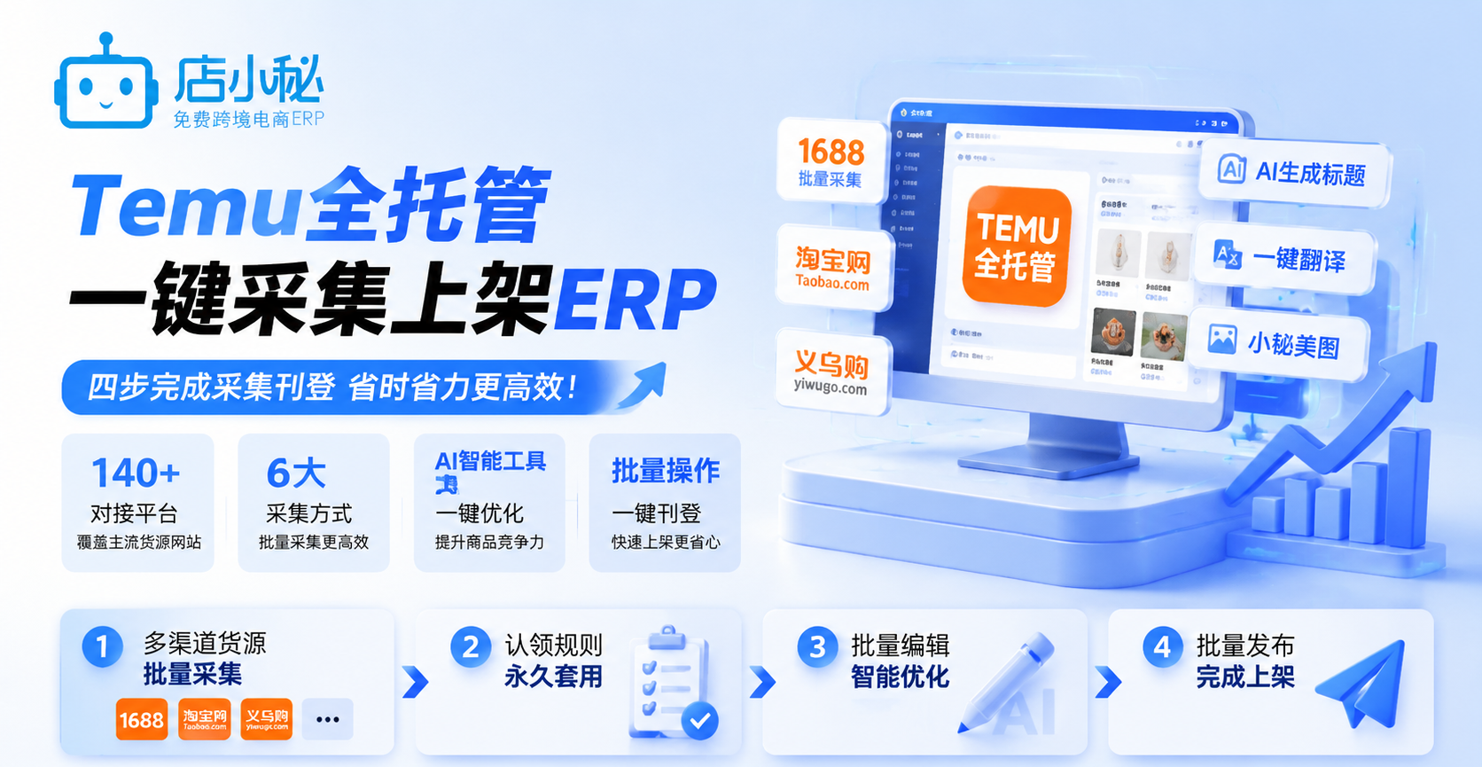 Temu全托管一键采集上架ERP