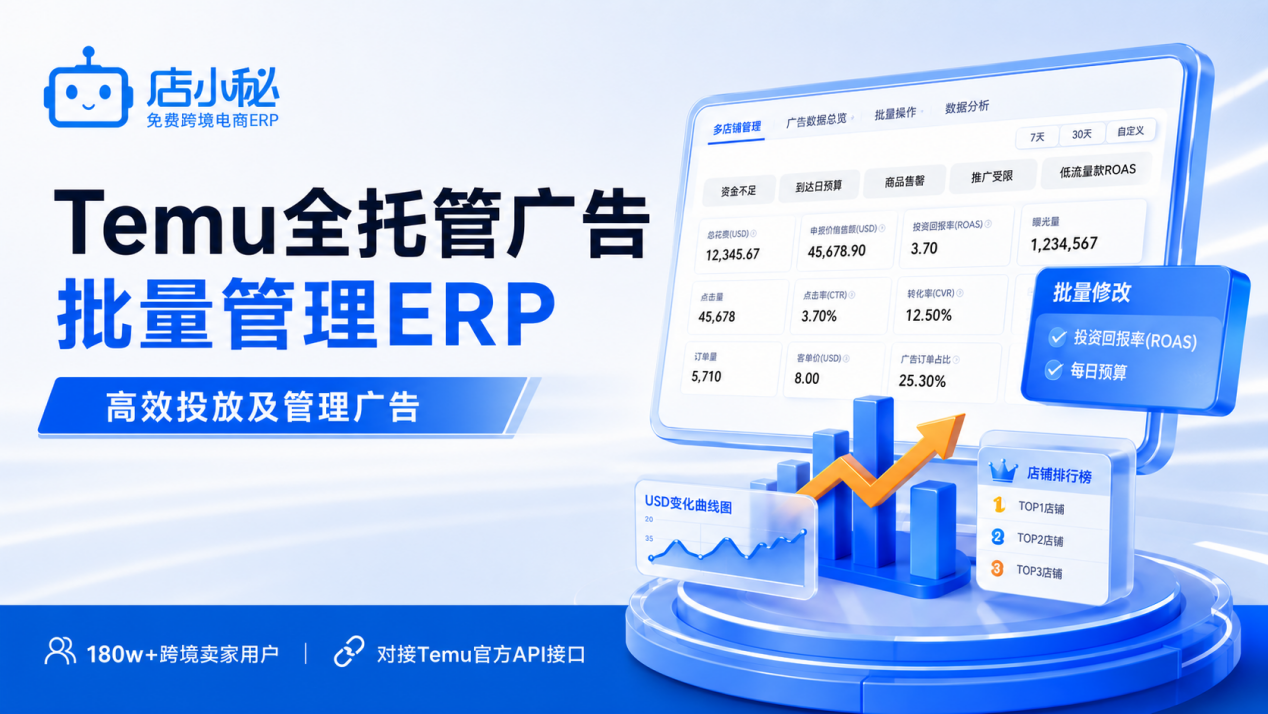 temu全托管广告批量管理ERP
