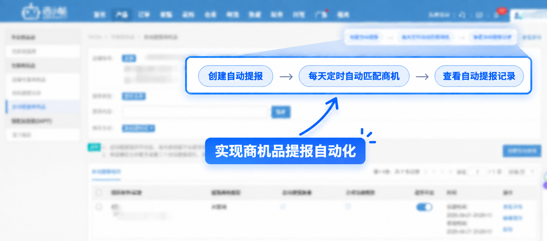 tiktok商机品提报