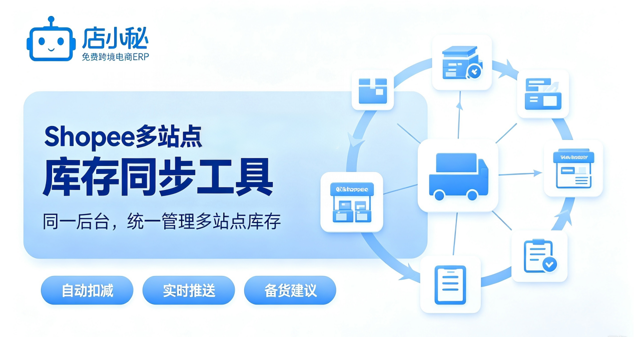 Shopee多站点库存同步工具