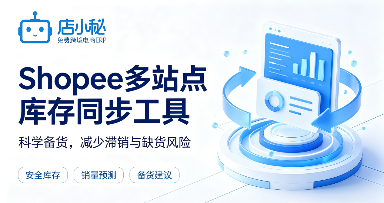 Shopee多站点库存同步工具