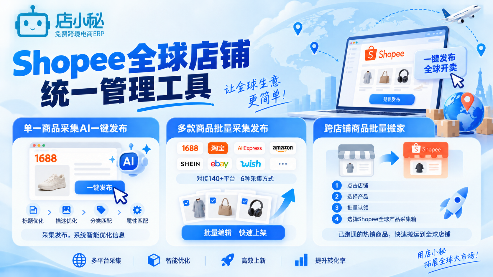 Shopee全球店铺统一管理工具