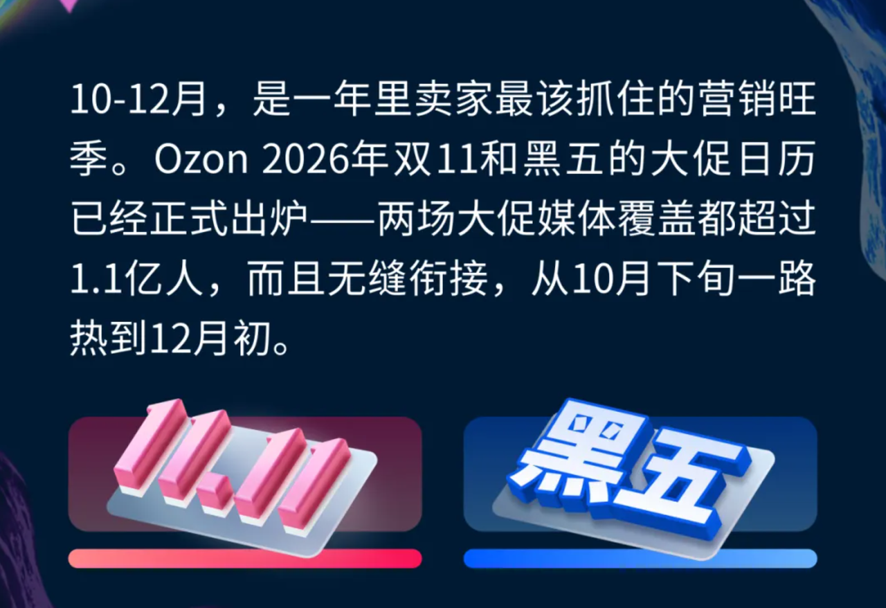 ozon上架产品用什么erp