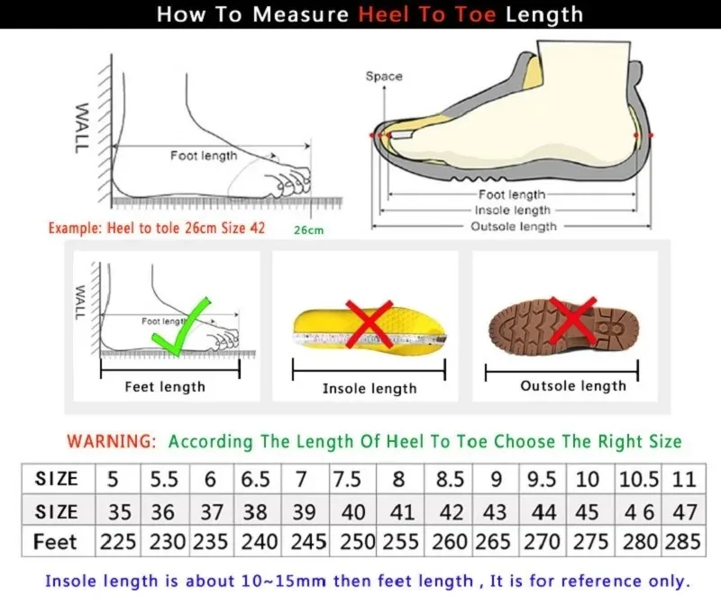 How to measure heel to toe length