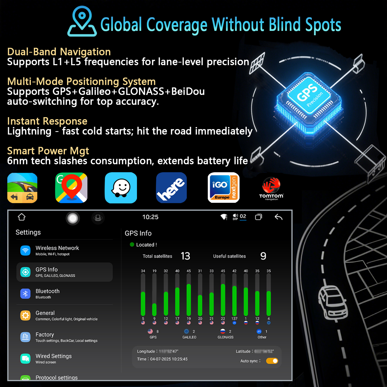 GPS Navigation