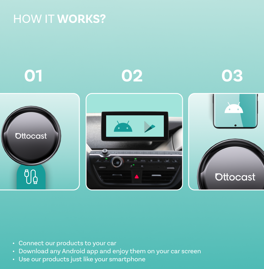 Ottocast P3 Pro Android AIBox *HDMI *CarPlay Adapter *AI Voice