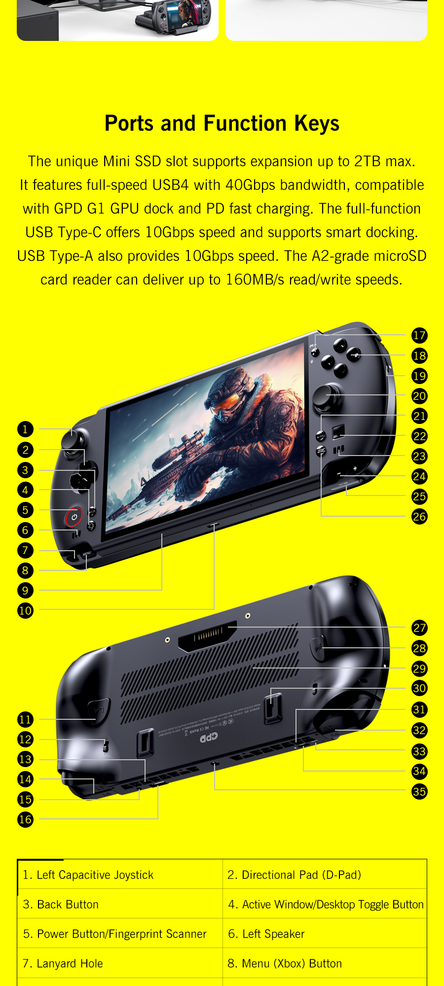 GPD WIN 5 AMD Ryzen AI MAX+ 395 Strongest Handheld Game Console