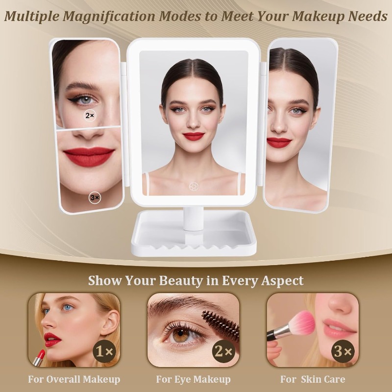 Magnification Details