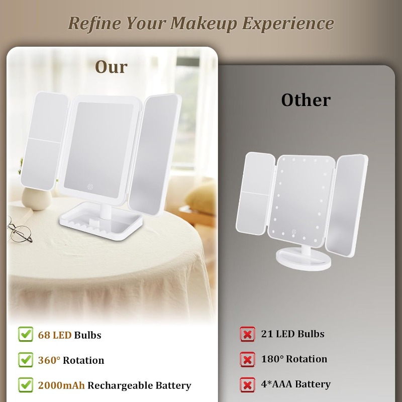 Rechargeable Battery