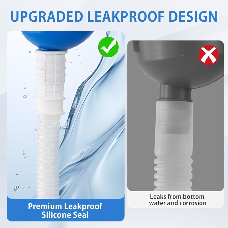 Leak proof sealing cap