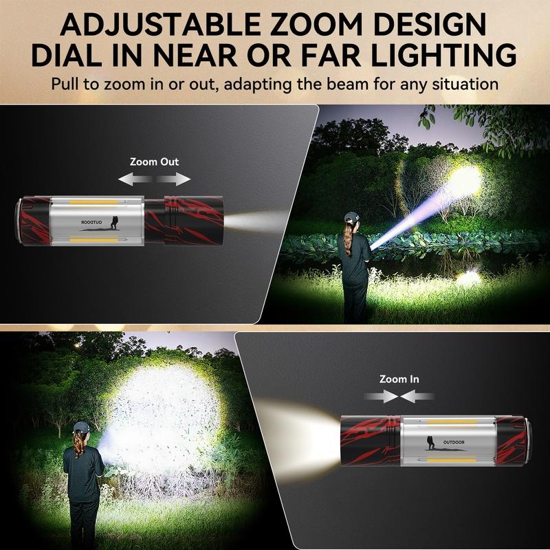 Zoomable Beam Function