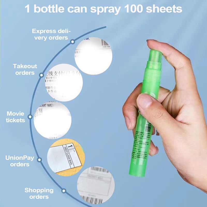 Works on thermal paper receipts