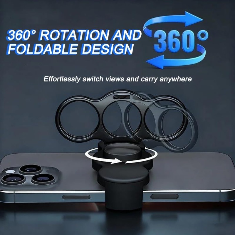 360 Rotation Feature