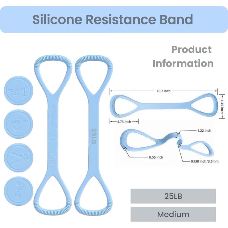 Figure 8 Resistance Band Action