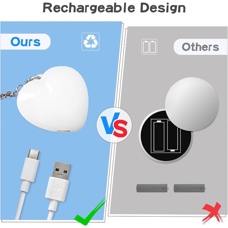Type-C Rechargeable Upgrade