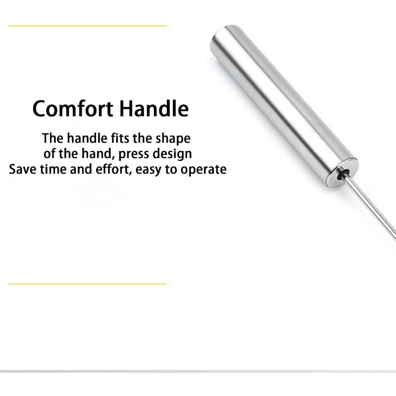Ergonomic & Effort-Saving Handle