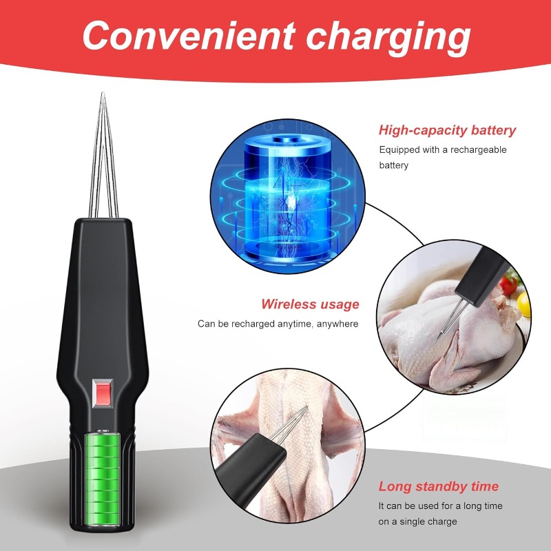 Ideal for Farms & Commercial Use