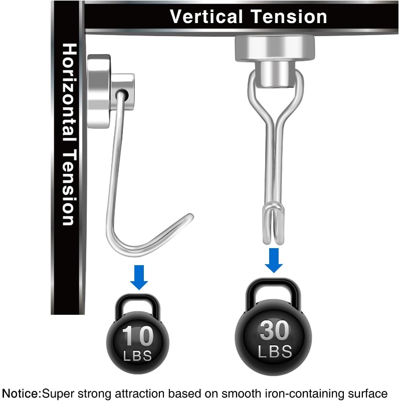 Powerful 30LB Magnetic Hold