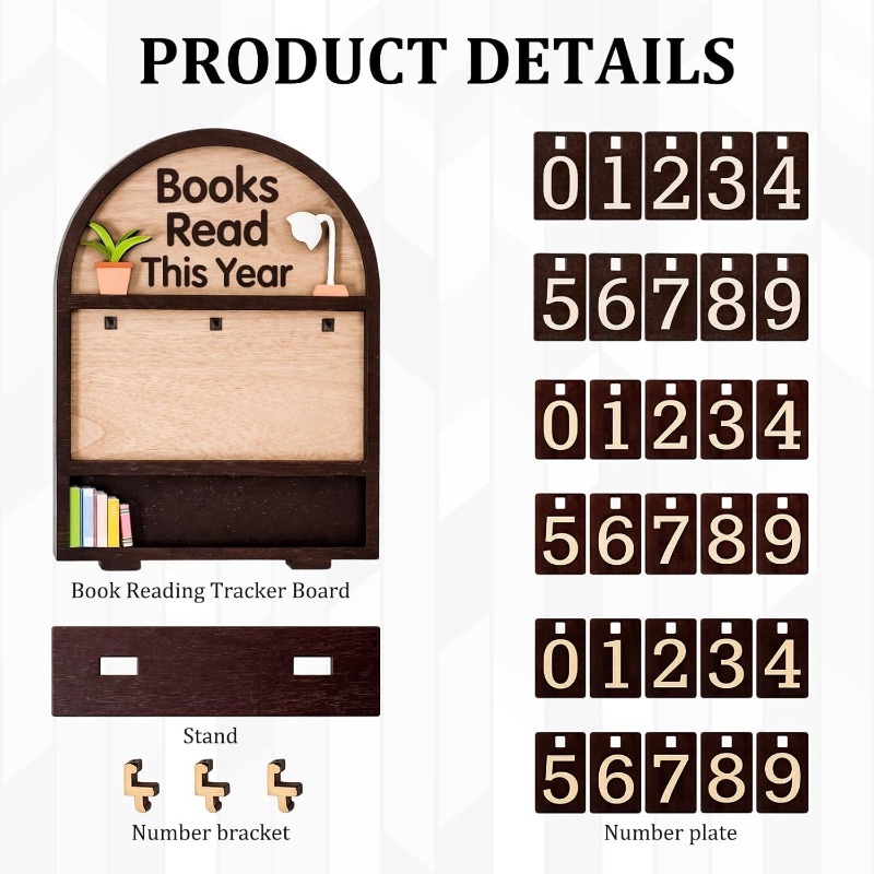Visual Reading Progress