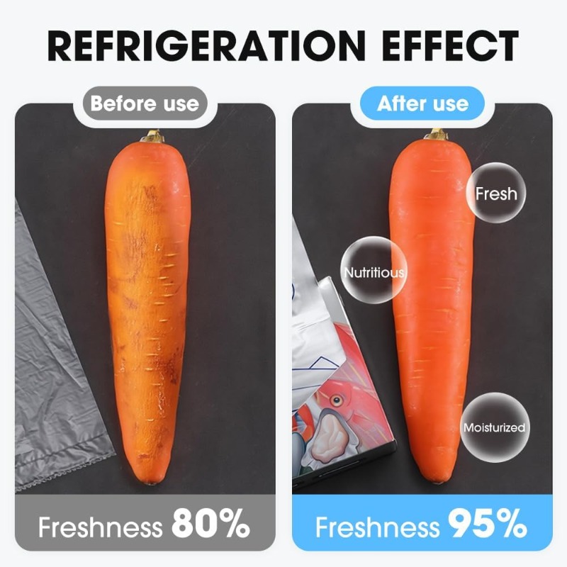 Reusable & Easy to Clean