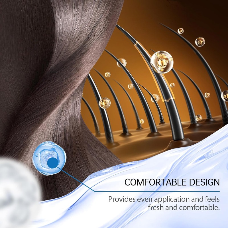 Prevents Hair Thinning