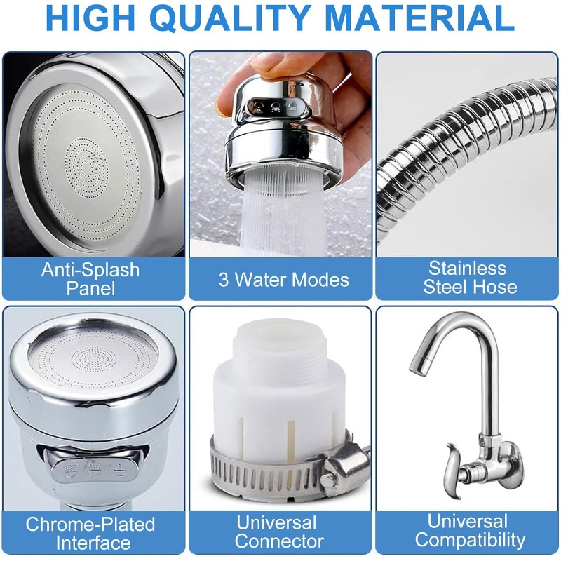 Anti-Splash & Water Saving