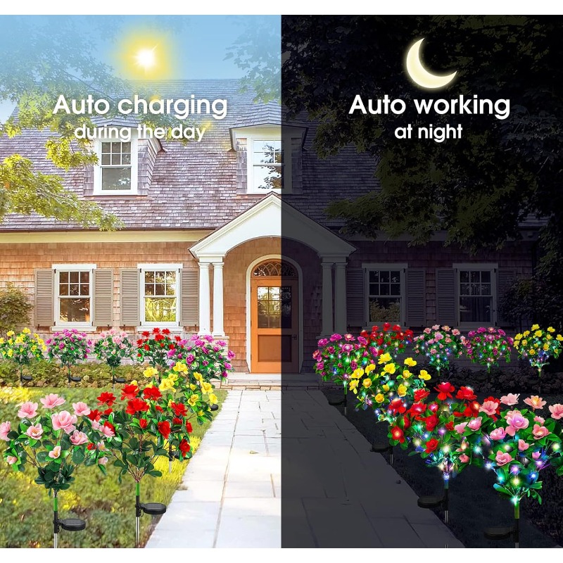 Upgraded Solar Efficiency