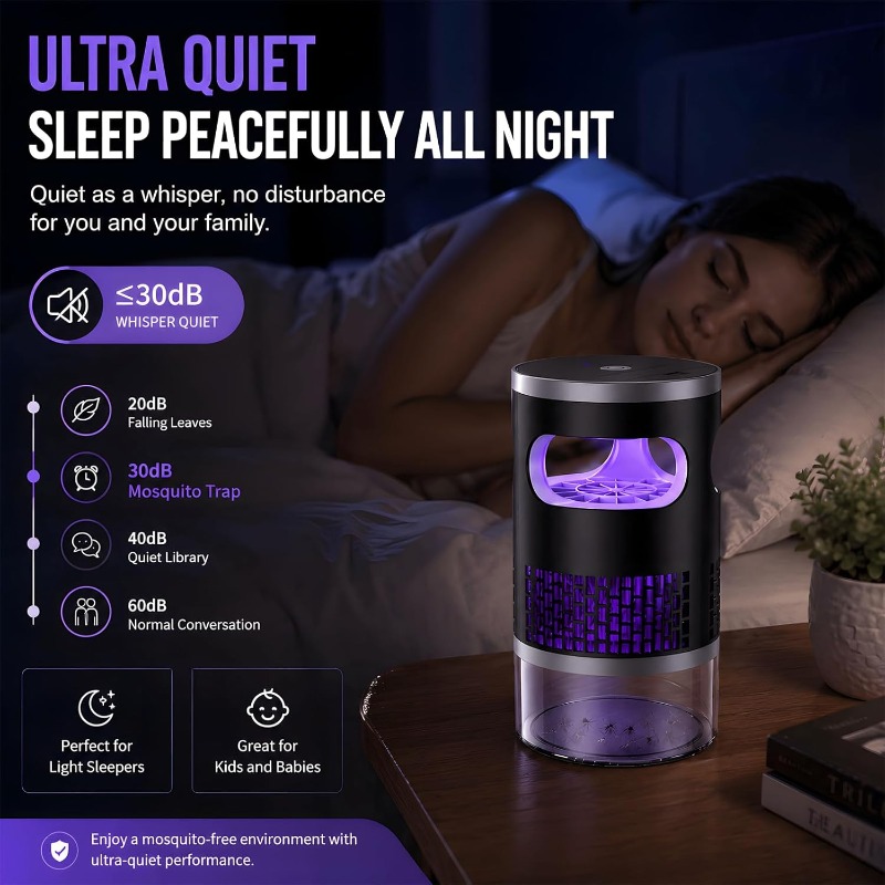 Whisper Quiet Operation