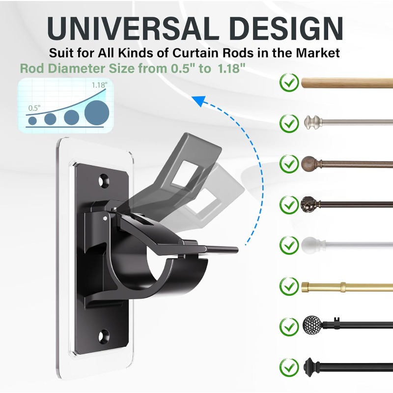 Fits Most Standard Rods